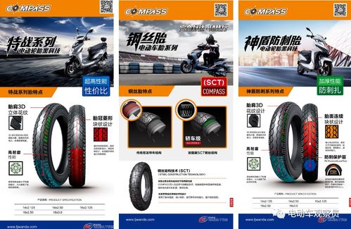 眾多大品牌電動(dòng)車牽手天津萬達(dá)輪胎,究竟什么吸引了他們