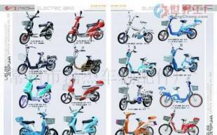 批發(fā)各種簡(jiǎn)易款電動(dòng)車塑件及散件_交通運(yùn)輸_世界工廠網(wǎng)中國(guó)產(chǎn)品信息庫